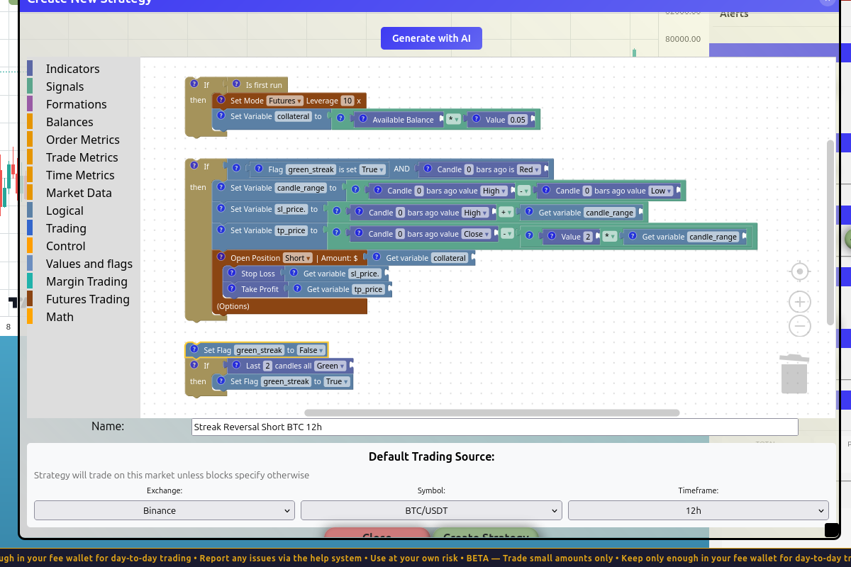 Trade body with candle range