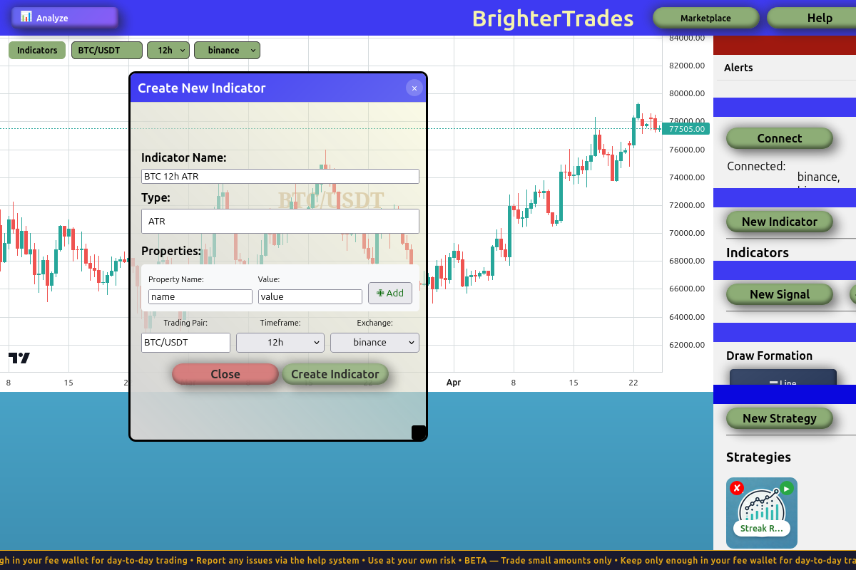 New indicator dialog
