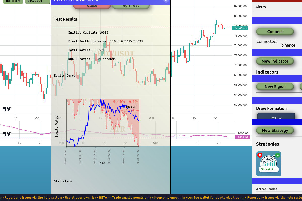 ATR-tuned backtest results