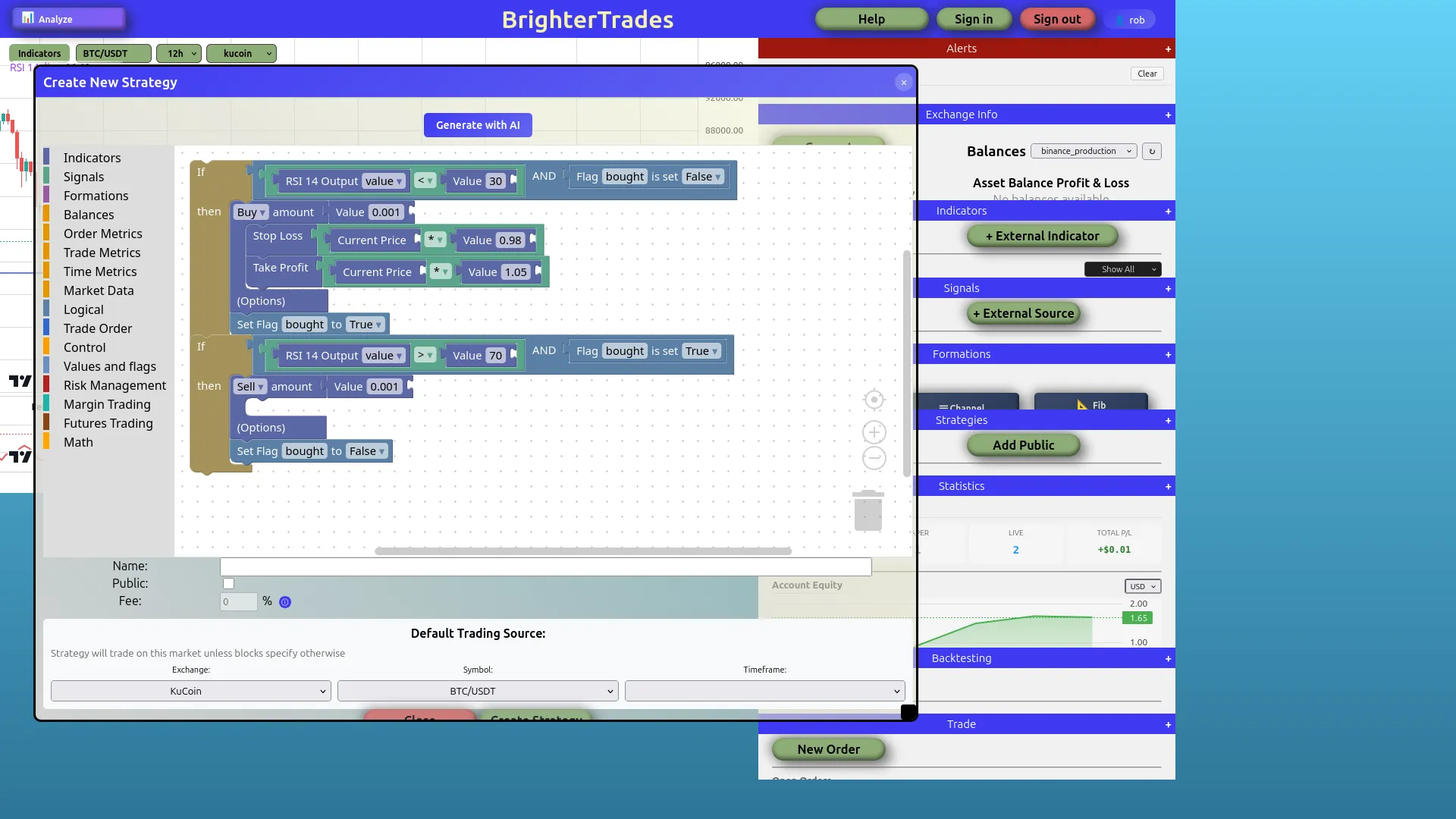 AI-generated RSI strategy