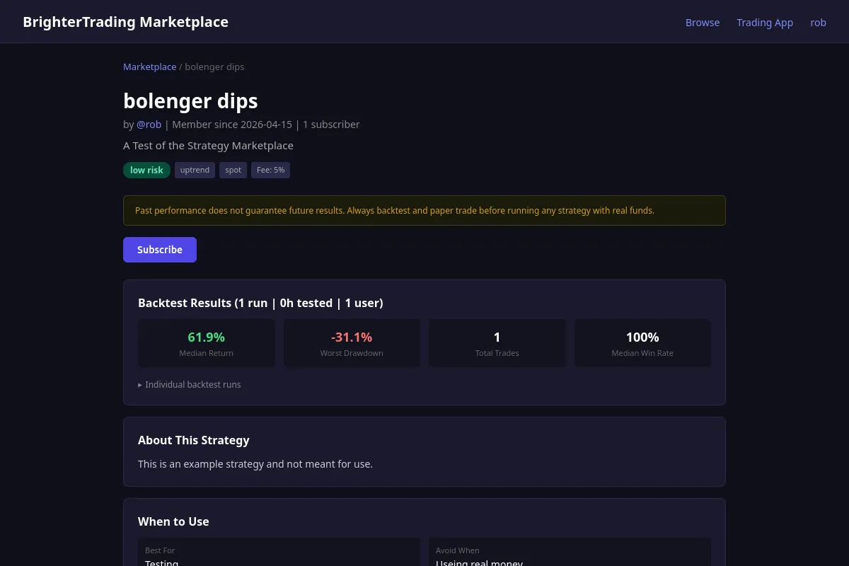 Strategy detail page