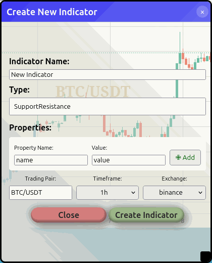 New indicator dialog